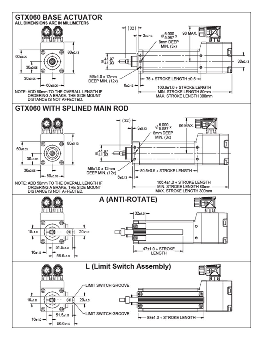 Exlar GTX Series | Integrated Linear Motor Actuator