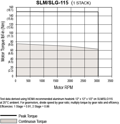 SLM-G115-1-Stack.jpg